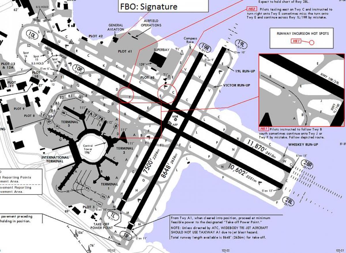 Сан-Франциско карте взлетно-посадочной полосы аэропорта 