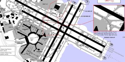 Сан-Франциско карте взлетно-посадочной полосы аэропорта 